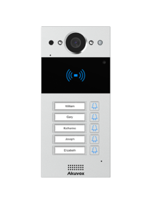 Akuvox R20B SIP video door phone front view with 5 call buttons
