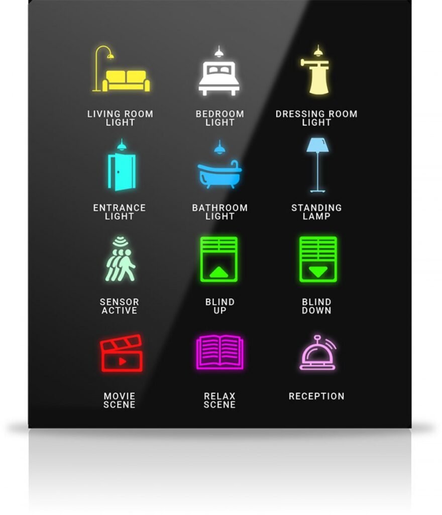 EAE Mona Touch Switch front view with icons